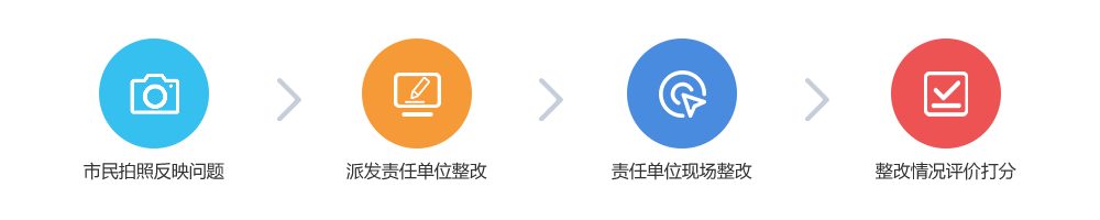 文明随手拍产品配图