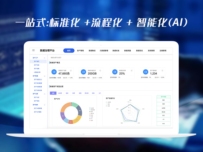 数据资产治理平台