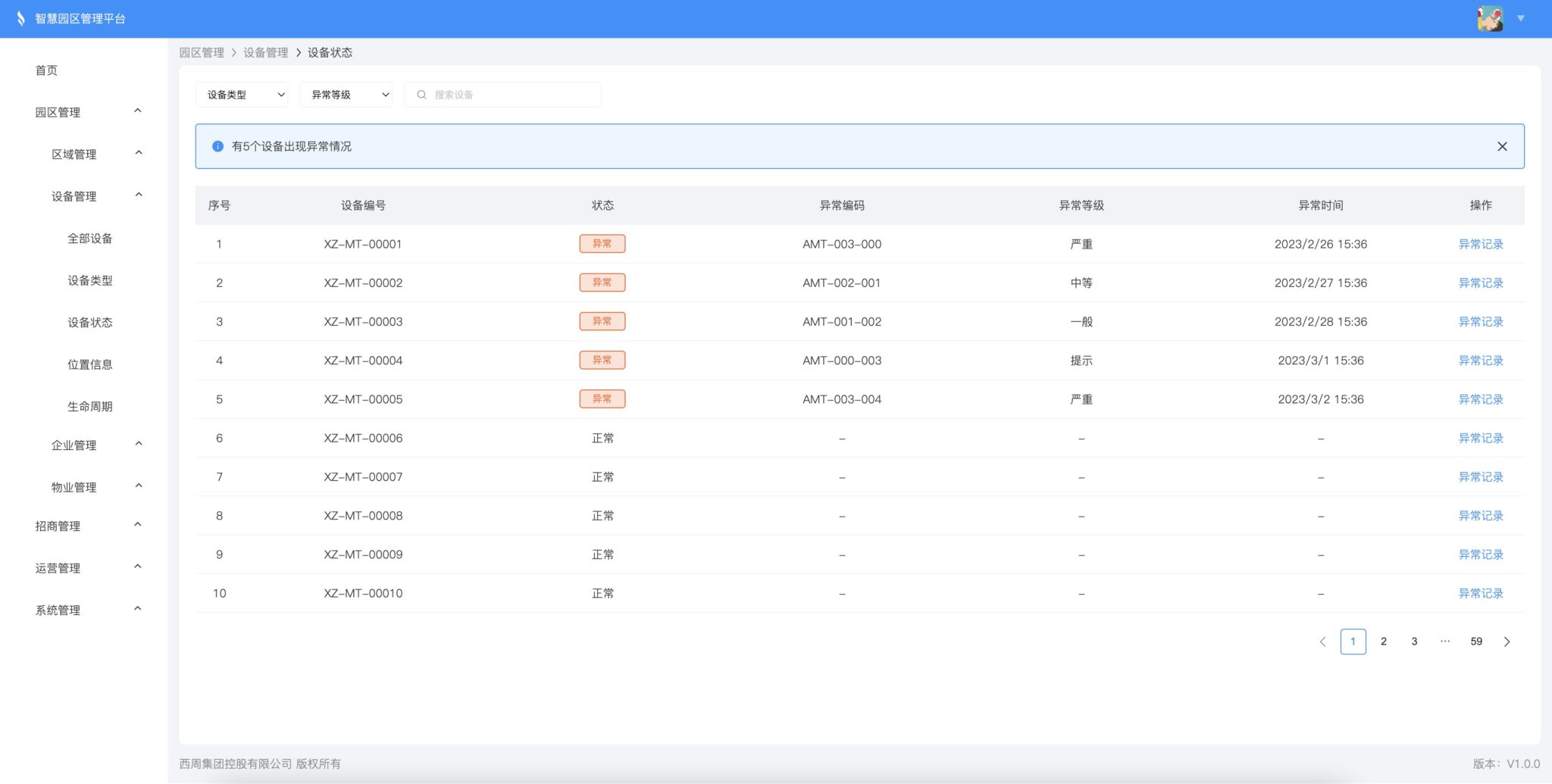 智慧园区, 数字孪生, 技术解决方案, 实时数据分析优化
