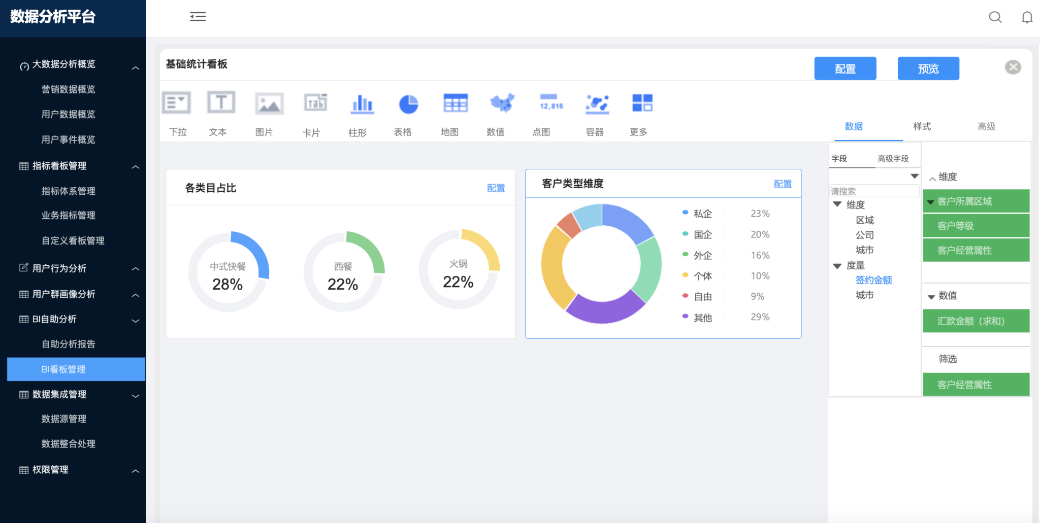 大数据分析平台, 数据分析工具, 数据挖掘软件