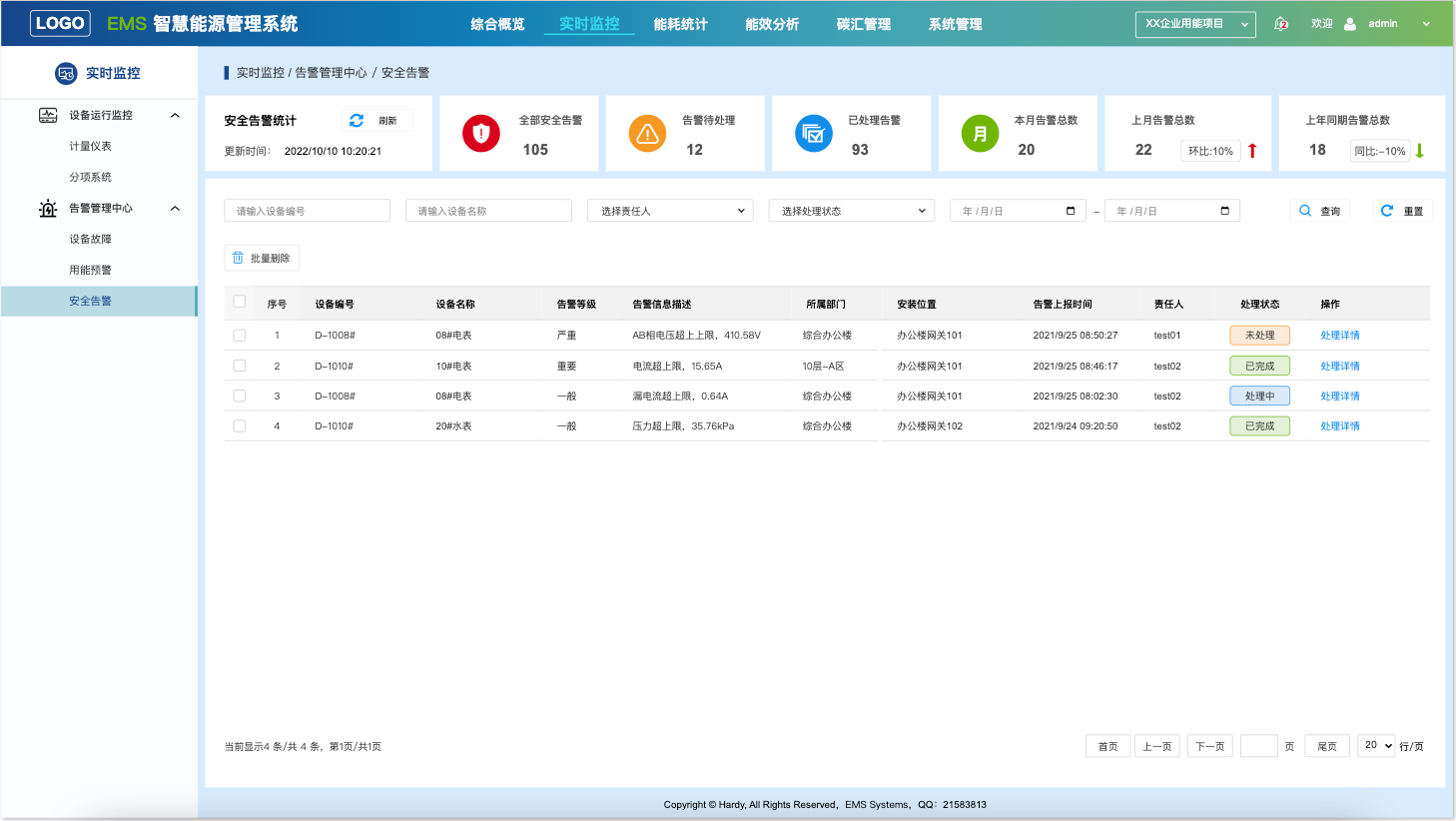 大数据分析平台, 数据分析工具, 数据挖掘软件