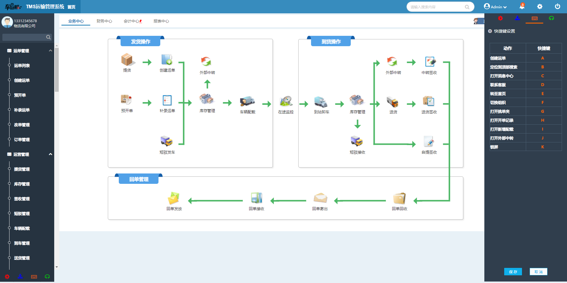TMS运输管理系统, 运输效率提升, 物流管理软件