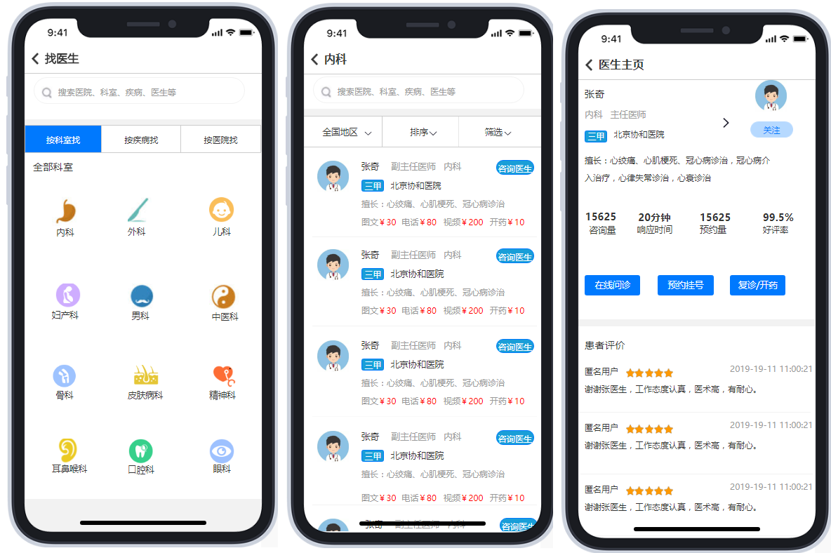 互联网医疗平台, 医疗服务解决方案, 在线医疗服务