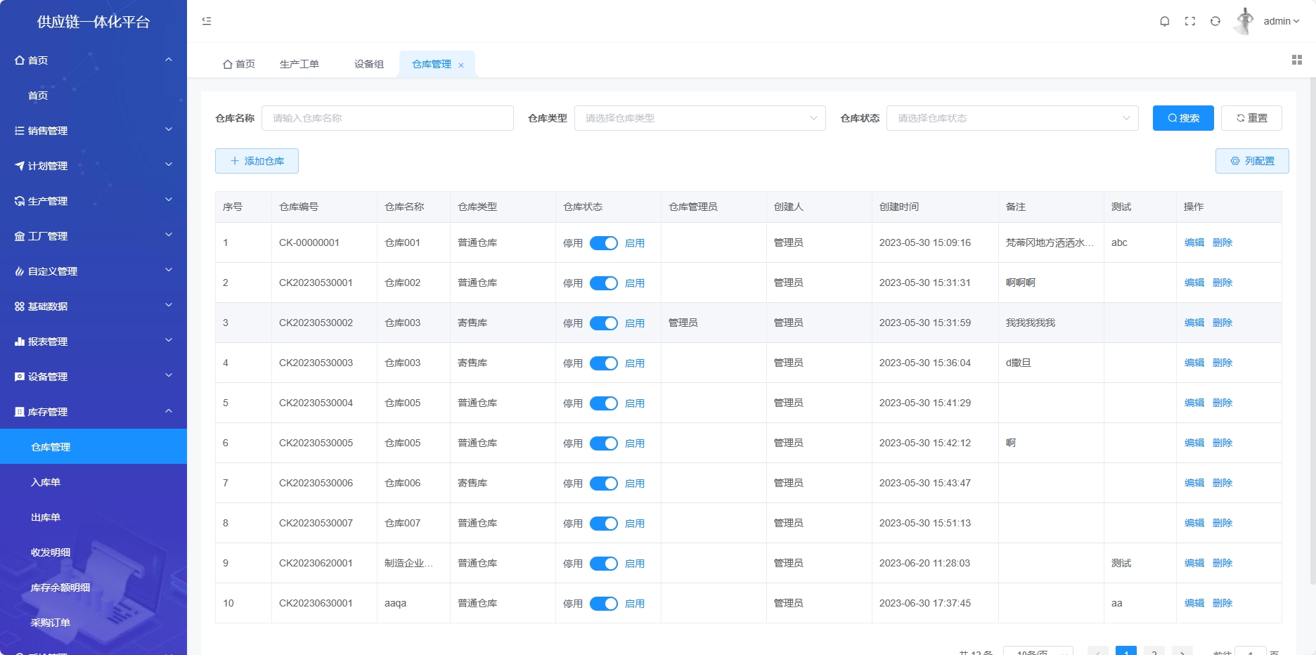 MES制造执行系统, 提升生产效率, 管理质量