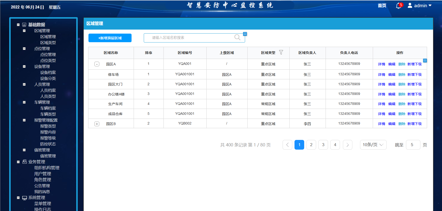 智慧园区安防监控系统, 安防监控解决方案, 智慧园区监控设备