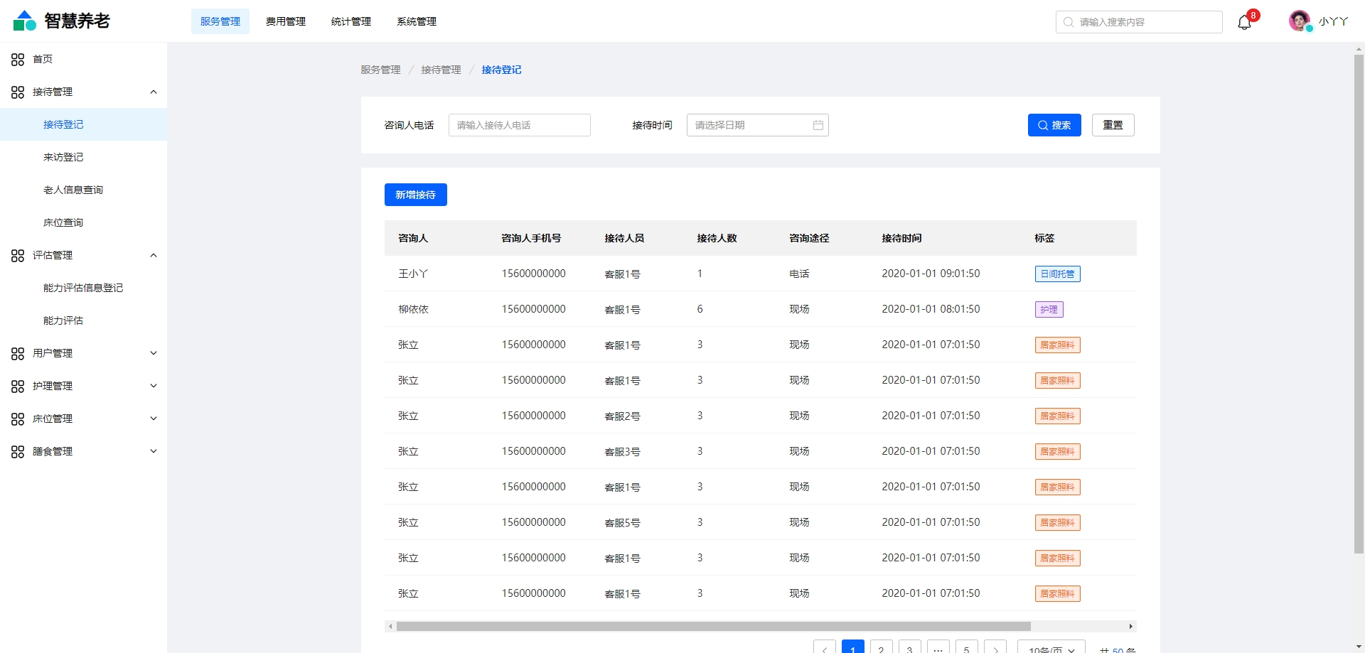 智慧养老机构服务平台,智慧养老平台